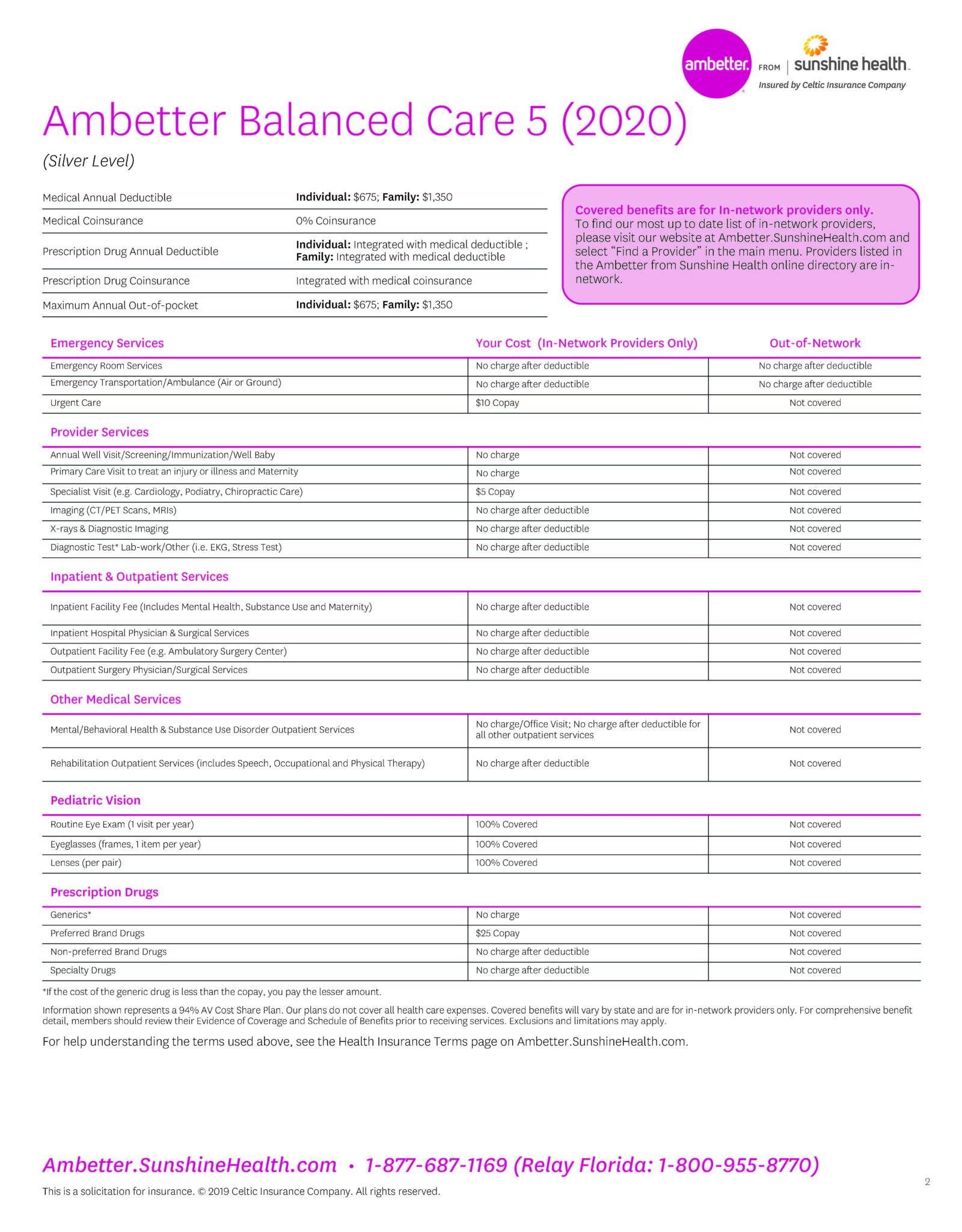 Ambetter Essential Care 5 Reviews