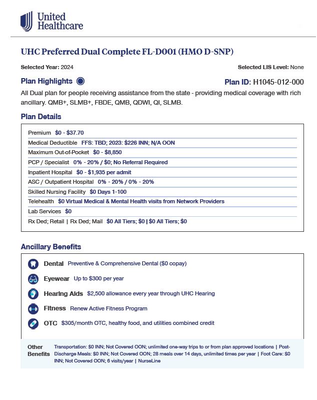 2024 UHC PREFERRD CARE PARTNER DUAL COMPLETE (HMO D-SNP) H1045-012 ENGLISH MIAMI CVR