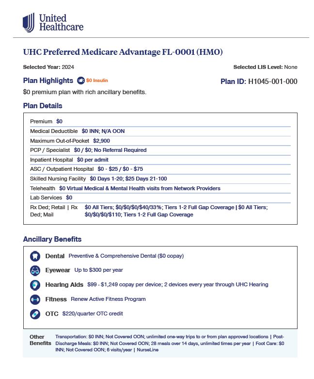 2024 UHC PREFERRED CARE PARTNER CHOICE (HMO) H1045-001 ENGLISH MIAMI CVR