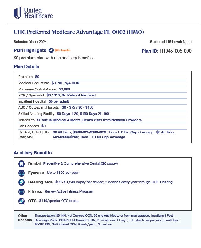 2024 UHC PREFERRED CARE PARTNER CHOICE (HMO) H1045-005 ENGISH BROWARD CVR