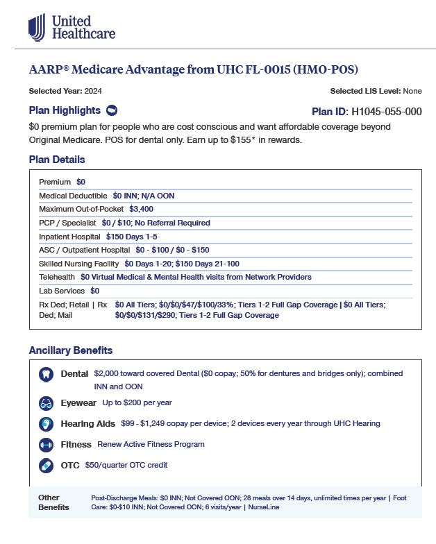 2024 UHC AARP MEDICARE ADVANTAGE (HMO POS) H1045-055 ENGLISH FLORIDA CVR