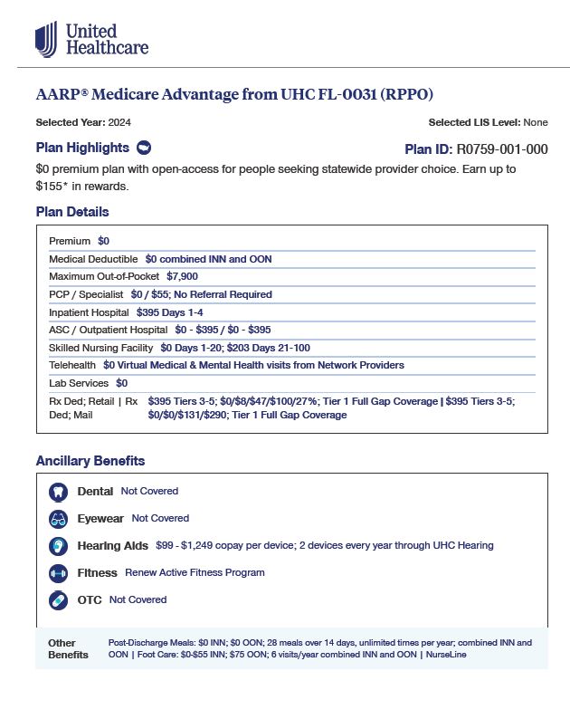 2024 UHC AARP MEDICARE ADVANTAGE (RPPO) R0759-001 FLORIDA ENGLISH CVR