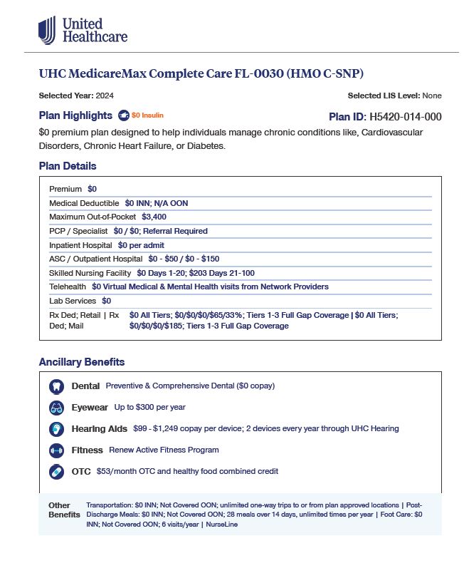 2024 UHC PCN MEDICARE MAX COMPLETE CARE (HMO C-SNP) H5420-014-000 ENGLISH MIAMI CVR