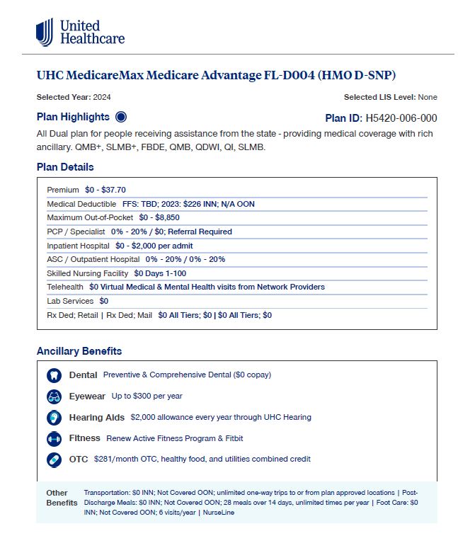 2024 UHC PCN MEDICAREMAX (HMO D-SNP) H5420-006 ENGLISH MIAMI CVR