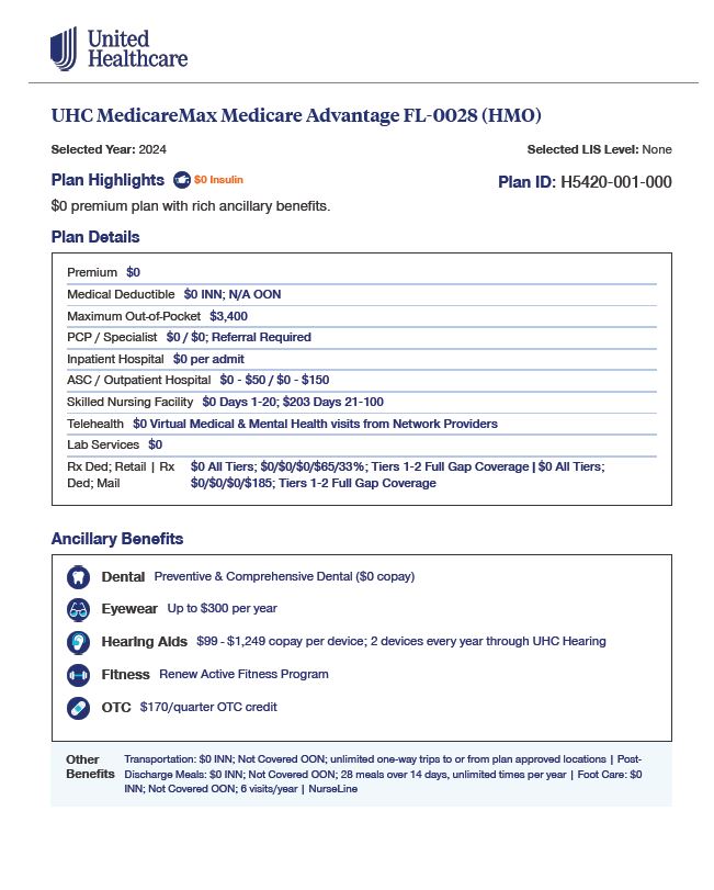 2024 UHC PCN MEDICAREMAX (HMO) H5420-001-000 ENGLISH MIAMI CVR