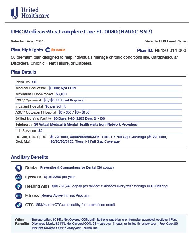 2024 UHC PREFERRED CARE NETWORK (MEDICA) MEDICARE MAX COMPLETE (HMO C-SNP) ENGLISH MIAMI, BROWARD CVR