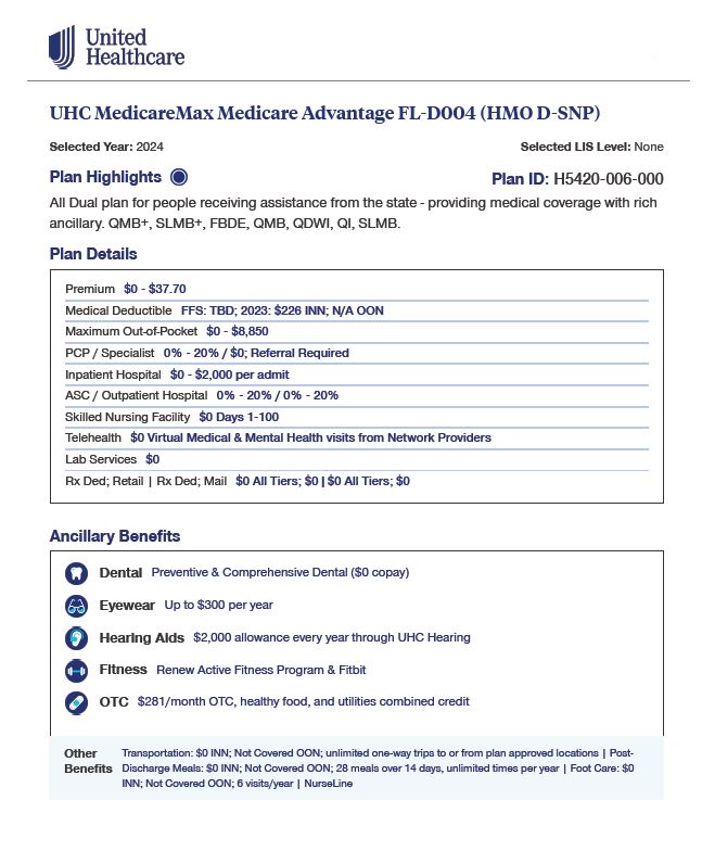 2024 UHC PREFERRED CARE NETWORK (MEDICA) MEDICARE MAX (D-SNP) H5420-006-000 ENGLISH BROWARD CVR