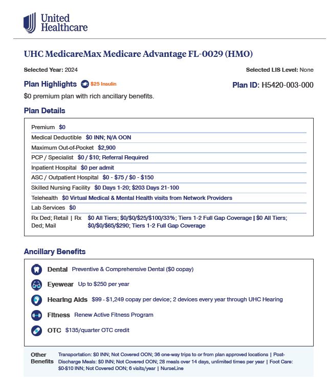 2024 UHC PREFERRED CARE NETWORK (MEDICARE MEDICARE MAX (HMO) H5420-003 ENGLISH BROWARD CVR