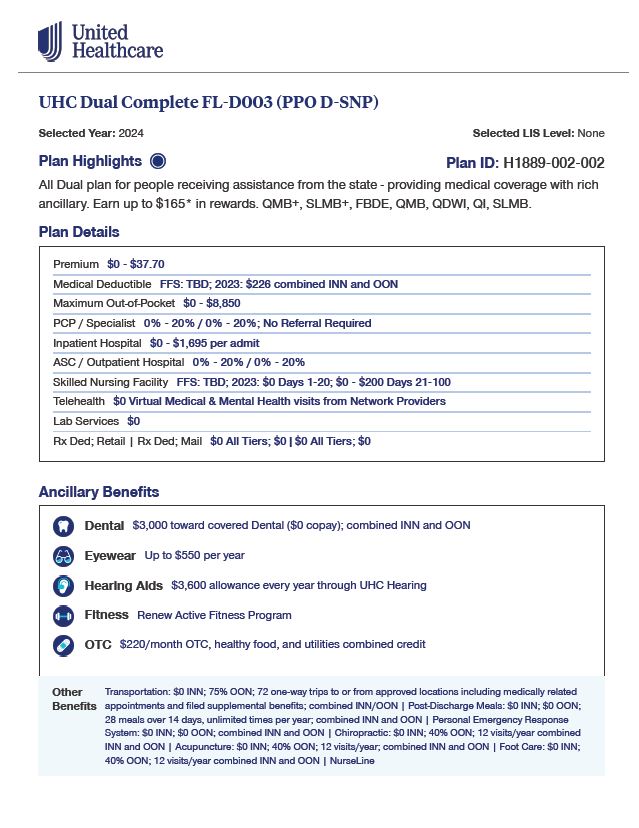 2024 UNITED DUAL COMPLETE CHOICE (PPO D-SNP) H1889-002-002 MIAMI, BROWARD, PALM BEACH ENGLISH CVR