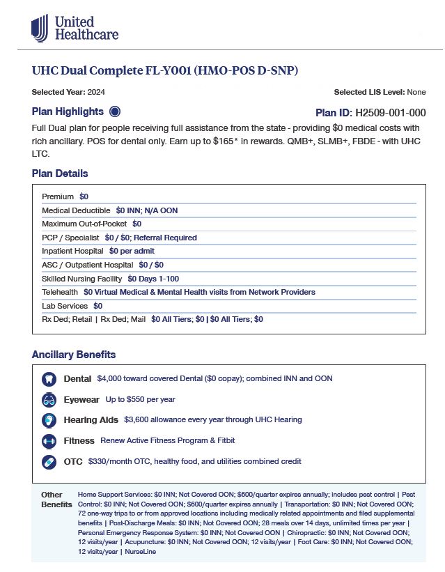 2023 United HealthCare Specific Plans
