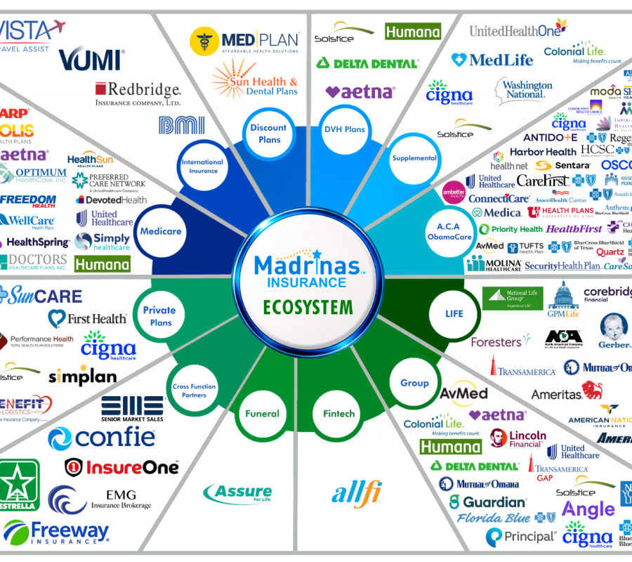 New 2026 Updated Ecosystem (2)